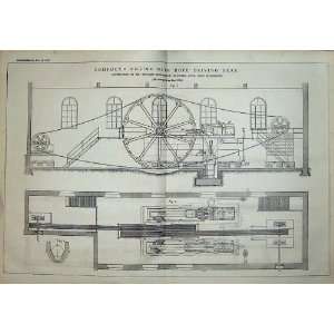    1877 Compound Engine Rope Driving Gear Engineering