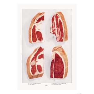  Beef Steak and Sirloin Giclee Poster Print, 24x32