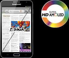 Samsung Galaxy Note GT N7000 16GB HD 5.3 (Factory Unlocked 