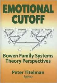 Emotional Cutoff Bowen Family Systems Theory Perspectives 