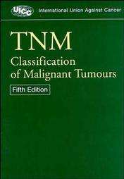 Tnm Classification of Malignant Tumours by International Union Against 
