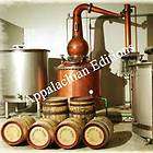 CopperSmithing Copper Smelting Refining Hydro Electro Metallurgy 