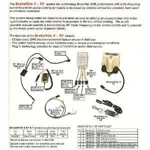  BrakeRite II RF Kit Electric / Hydraulic Actuator 4835600 