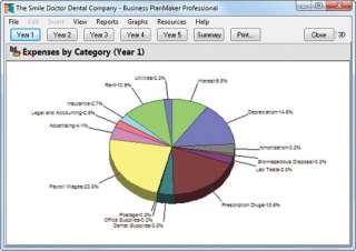 Business PlanMaker Professional 12.0 Individual Software, Report Chart 