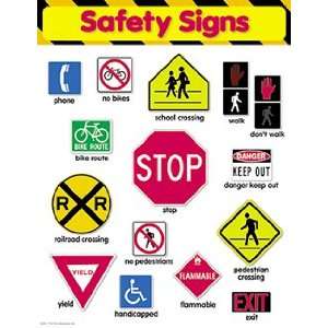  CHART SAFETY SIGNS Toys & Games