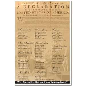  American History Who Signed the Declaration of Independence 