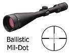 burris rifle scope  