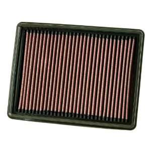  Replacement Air Filter 33 2420 Automotive