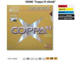New Donic Coppa X1 Gold Table Tennis Ping Pong Rubber  