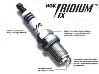   4 Bougies NGK Iridium Yamaha 600 XT SRX TT XVS 650 XVZ