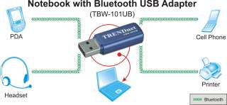    TRENDnet TBW 101UB Bluetooth USB Adapter USB 1.1