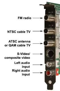   tv and listen to fm radio on your computer with dual format tv tuners