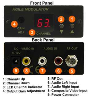   And Back Panel Of The Universal Audio Video To RF Coax Agile Modulator